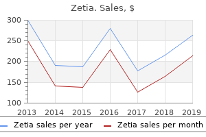 cheap 10 mg zetia mastercard