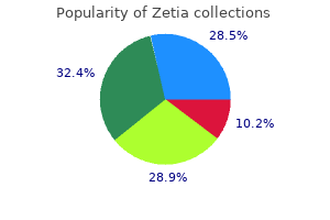 buy cheap zetia on-line