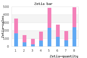 buy generic zetia 10mg