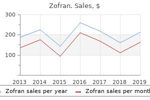purchase zofran 8 mg overnight delivery