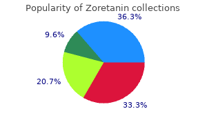 zoretanin 5mg low price