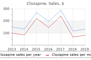 cheap clozapine 25mg otc