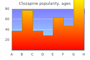 order clozapine 100mg overnight delivery
