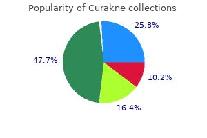 generic curakne 30 mg with amex