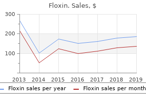 effective 400mg floxin