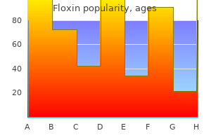 purchase floxin without prescription