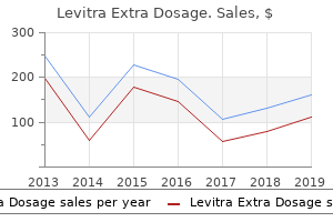 buy levitra extra dosage on line
