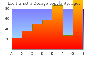 discount levitra extra dosage generic