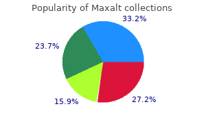 purchase generic maxalt from india