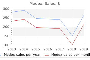 discount 5 mg medex otc