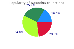 purchase naxocina amex
