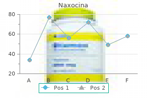 purchase naxocina online