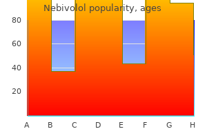 buy nebivolol in united states online