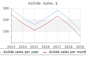 cheap azilide 500 mg overnight delivery