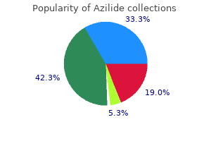 order azilide 250mg otc