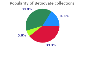 purchase cheap betnovate on-line