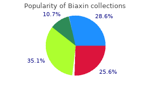 buy cheap biaxin 250 mg line