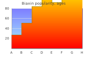 generic biaxin 250 mg without prescription