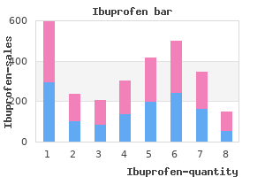 discount ibuprofen