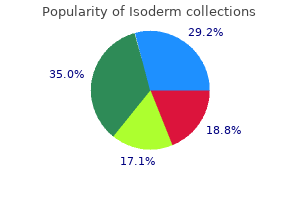 purchase isoderm with visa