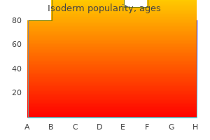 buy isoderm overnight