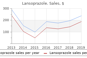 order generic lansoprazole online