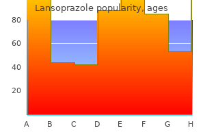 buy lansoprazole 30 mg otc