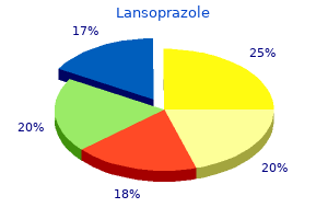 buy lansoprazole 15mg cheap
