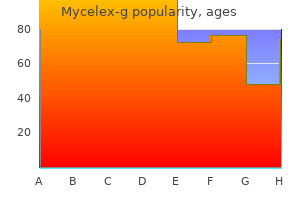 purchase mycelex-g 100mg free shipping