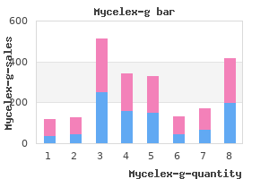 buy cheap mycelex-g online