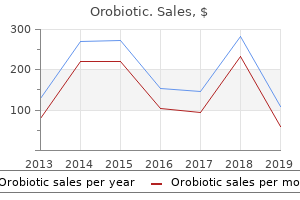 buy orobiotic mastercard