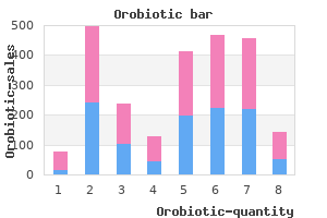proven orobiotic 100 mg