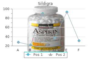 best 25 mg sildigra