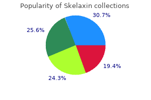 buy skelaxin 400 mg overnight delivery