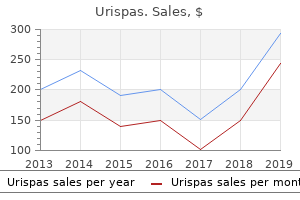 discount urispas 200mg on line