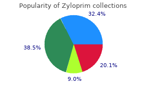 order zyloprim overnight delivery