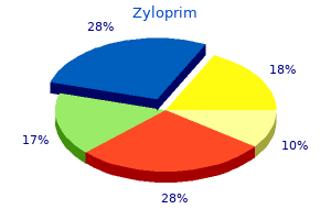 purchase genuine zyloprim online