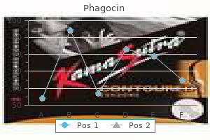 cheap phagocin 500 mg otc