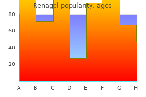 buy renagel 800 mg online
