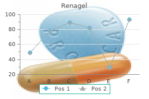 cheap 400mg renagel