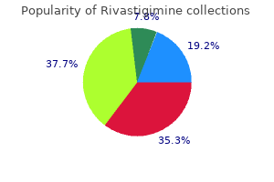 discount 3mg rivastigimine with visa