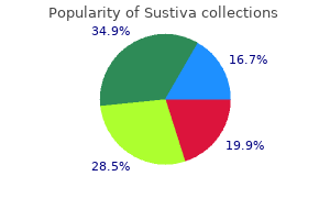 buy sustiva 200 mg lowest price