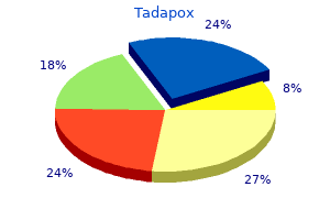 80mg tadapox sale