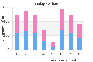 purchase generic tadapox from india