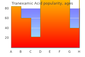 order tranexamic 500mg mastercard