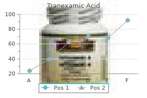 generic 500mg tranexamic amex