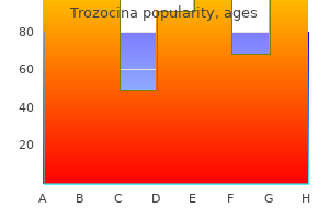 generic trozocina 250 mg free shipping