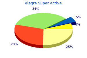 generic viagra super active 100mg otc