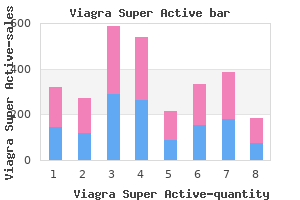 generic viagra super active 50mg with amex